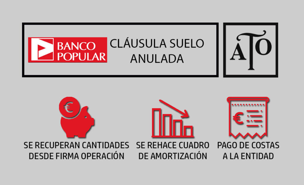 Sevilla suelo popular JPI24-40-17